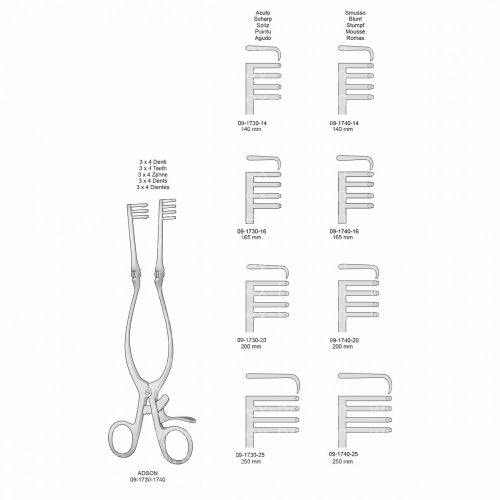 Adson Retractor