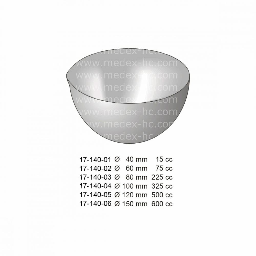 Sterilizing Containers