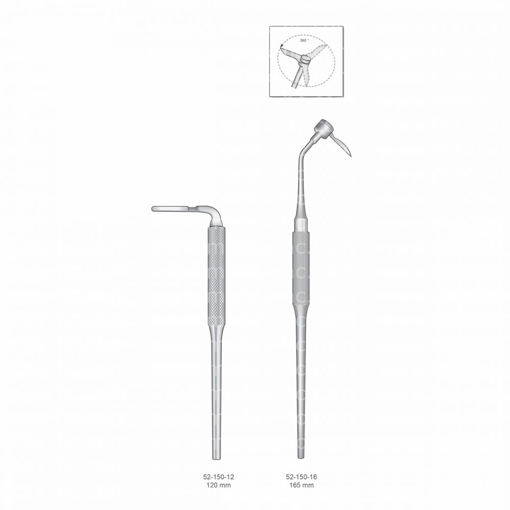 Scalpel Handles