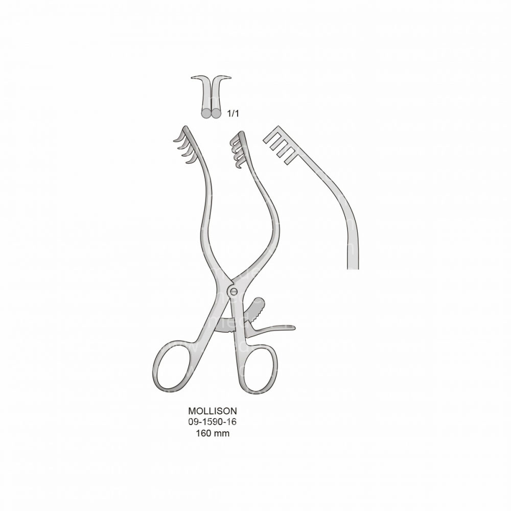 Mollison Retractor