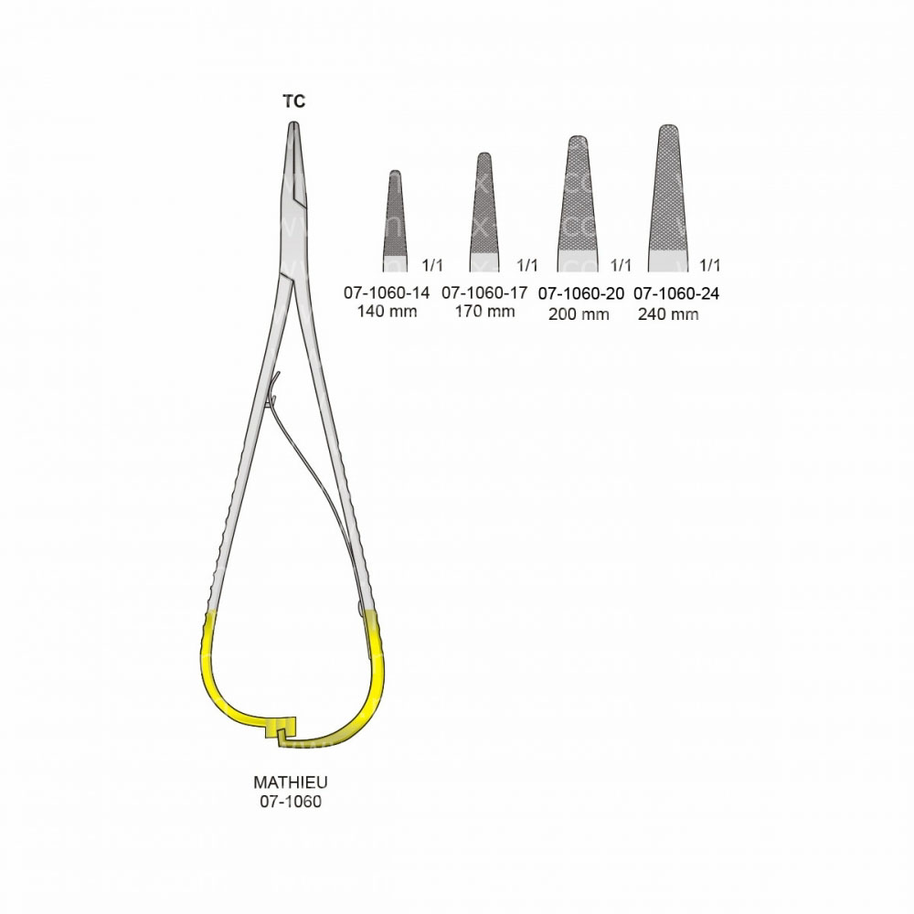 Mathieu Needle Holders