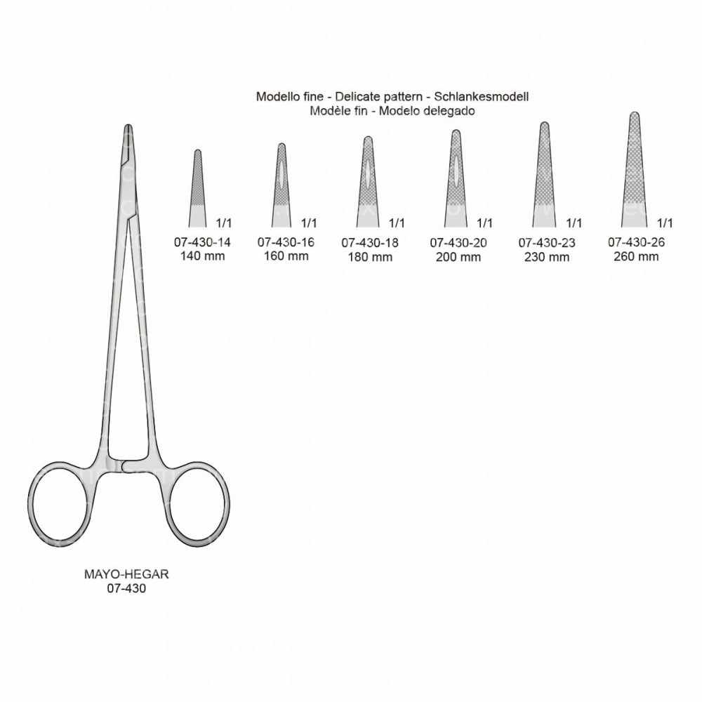 Mayo-Hegar Needle Holders