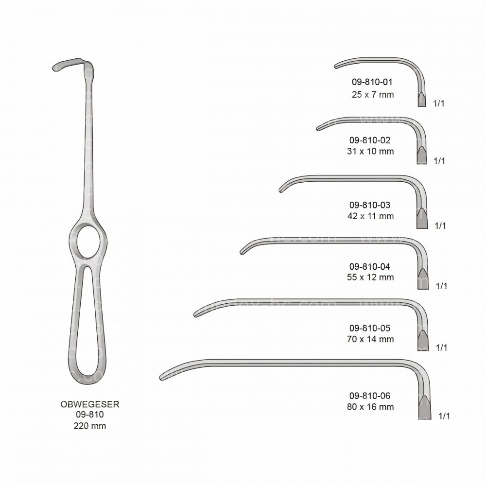 Obwegeser Retractor