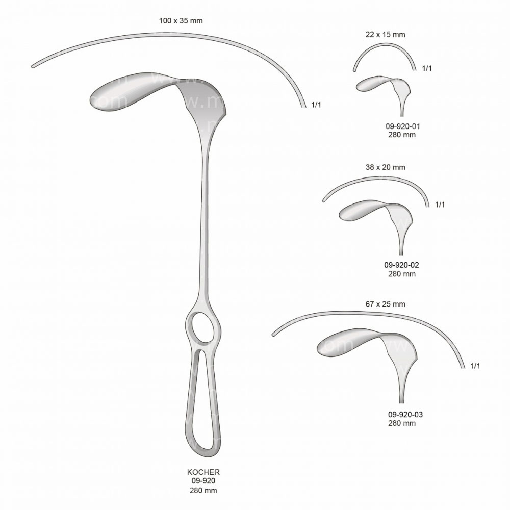 Kocher Retractor