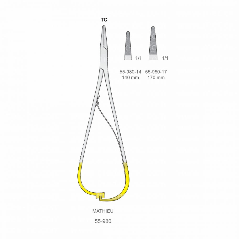 Mathieu Needle Holders