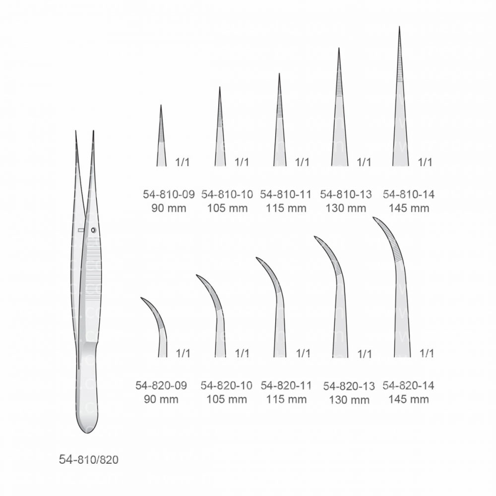 Tissue Forceps