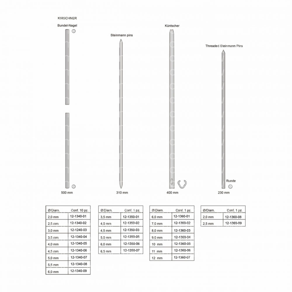 Kirschner Wires Extension