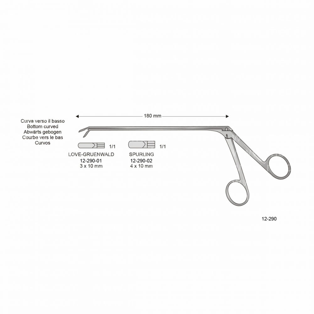 Laminectomy Rongeurs