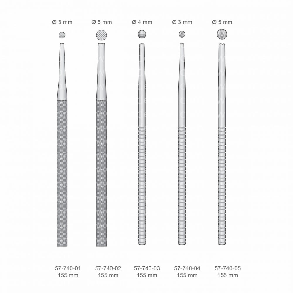 Implantology