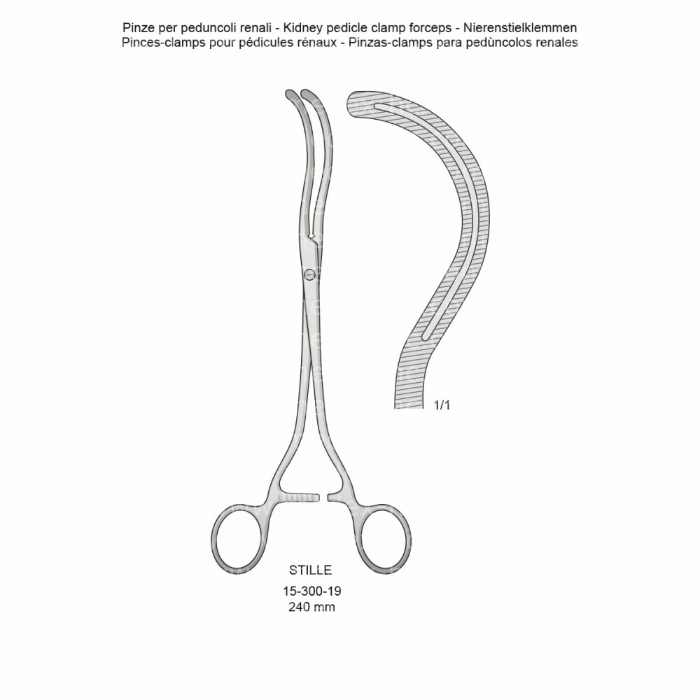 Stille Intestines and Urology