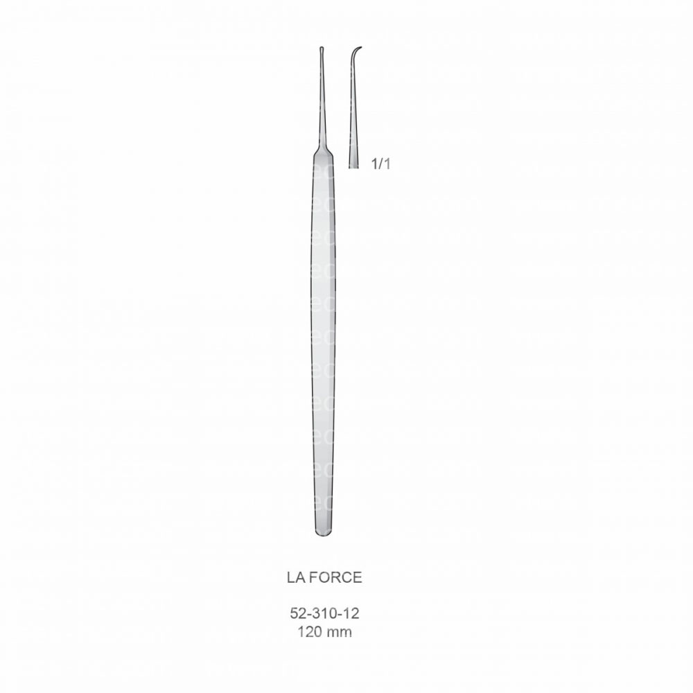 La Force Scalpel Handles