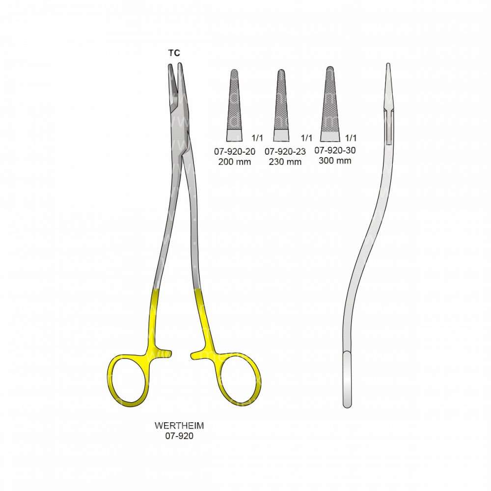 Wertheim Needle Holders