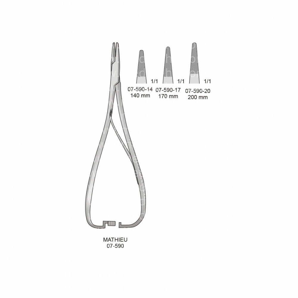 Mathieu Needle Holders