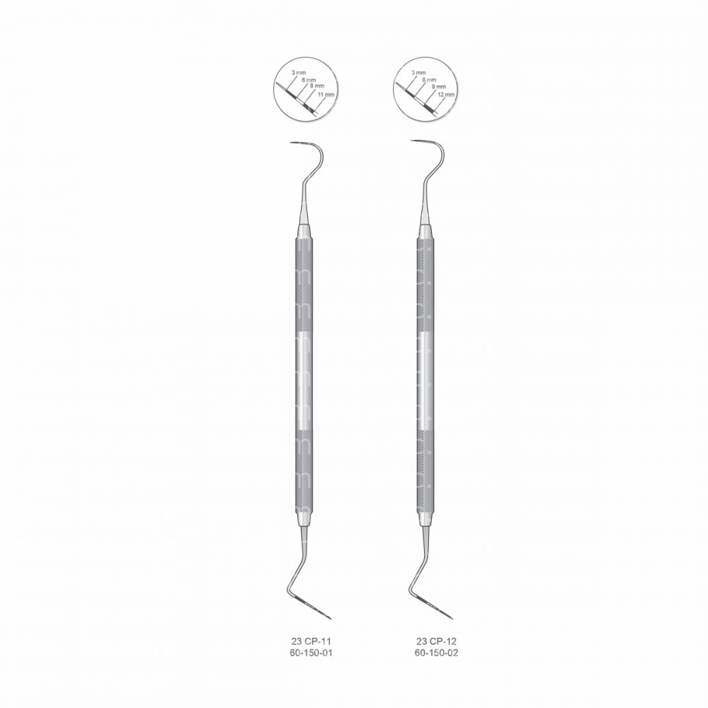 Periodontal Probes