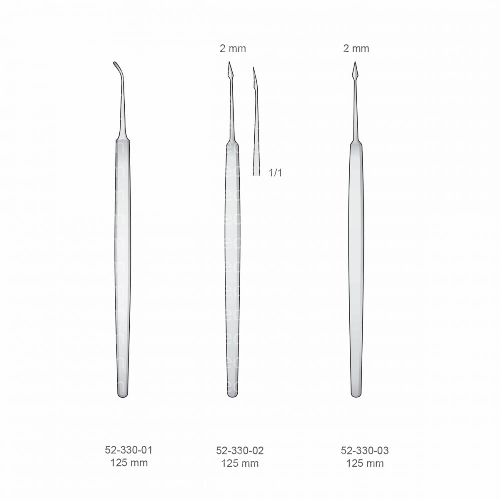 Scalpel Handles