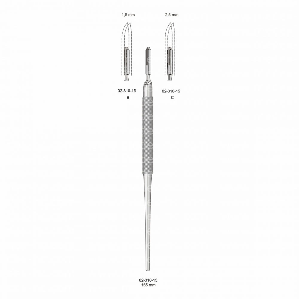 Scalpel Handles