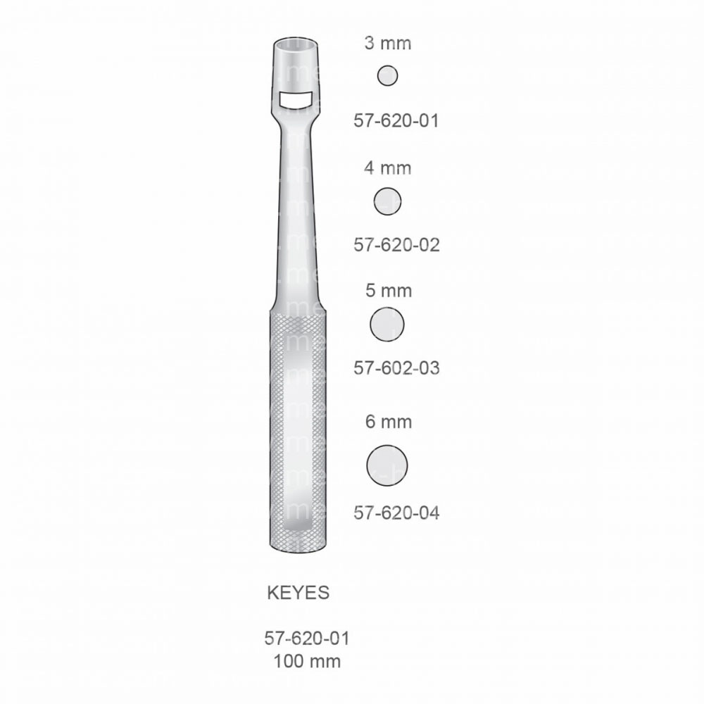 Keyes Implantology