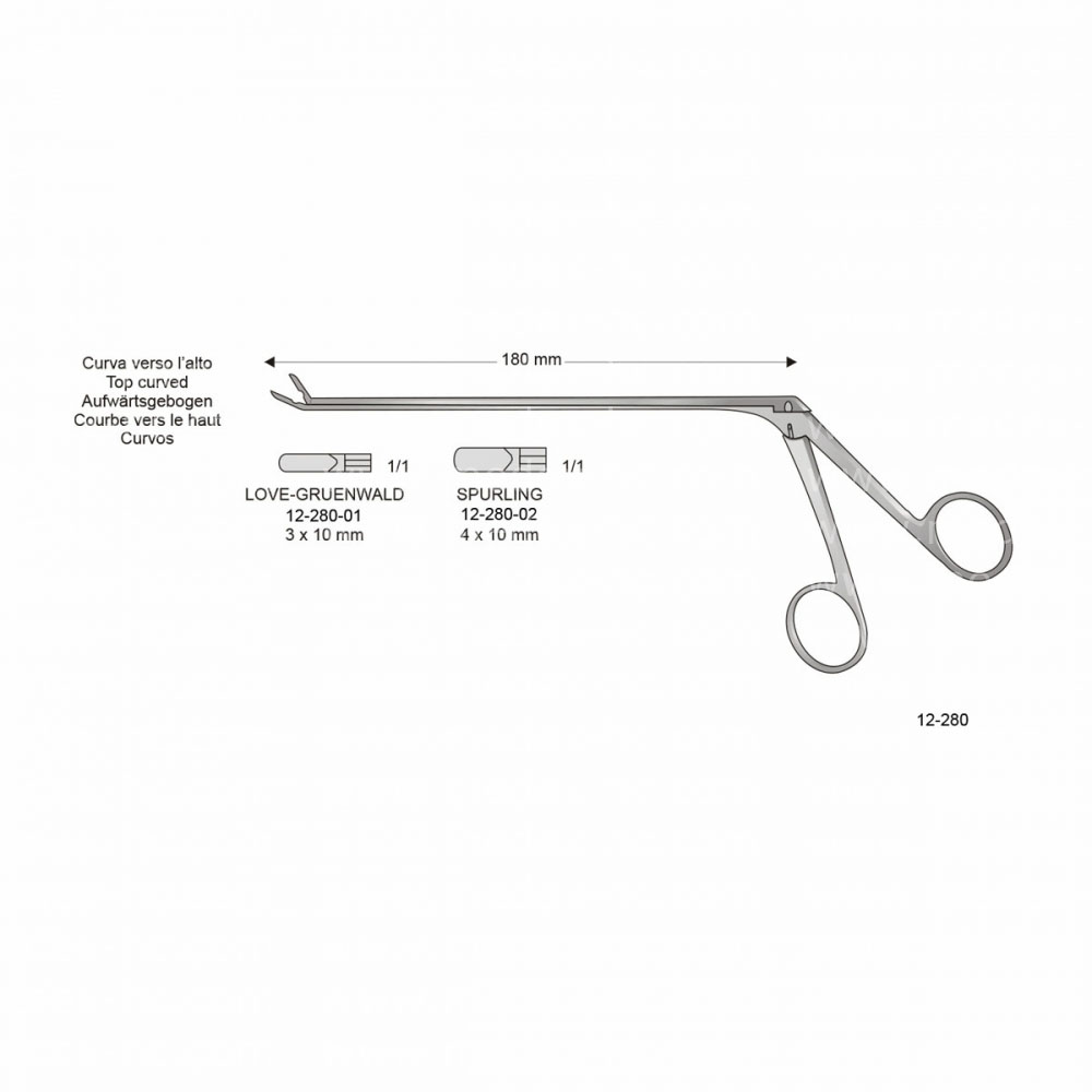 Laminectomy Rongeurs