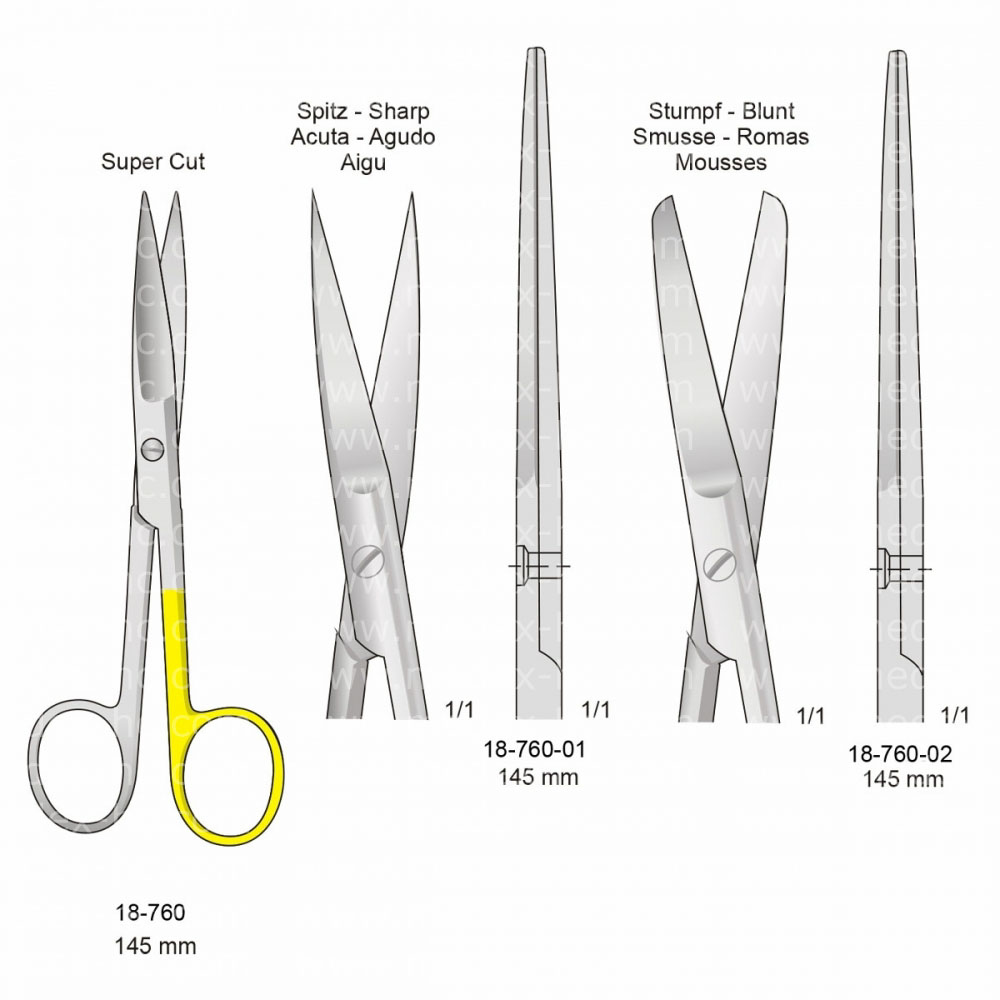 Operating Scissors