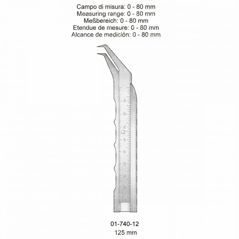 Measuring Instruments