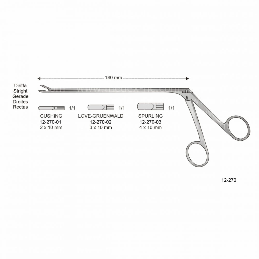 Laminectomy Rongeurs