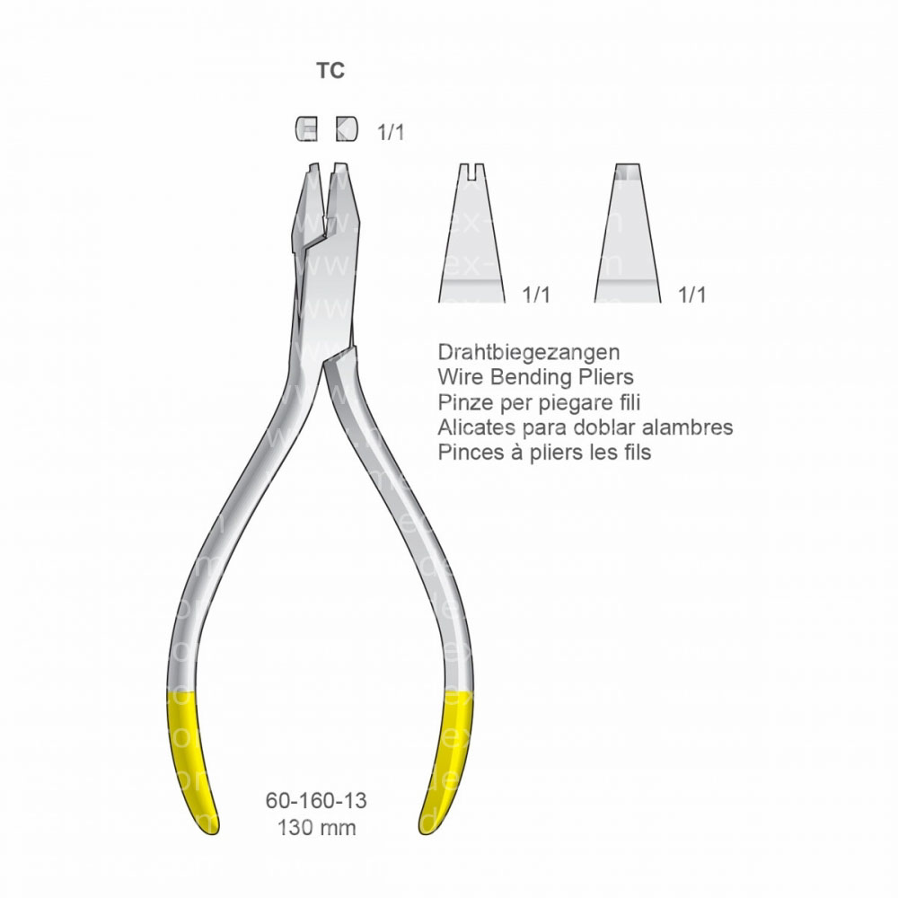 Orthodontics