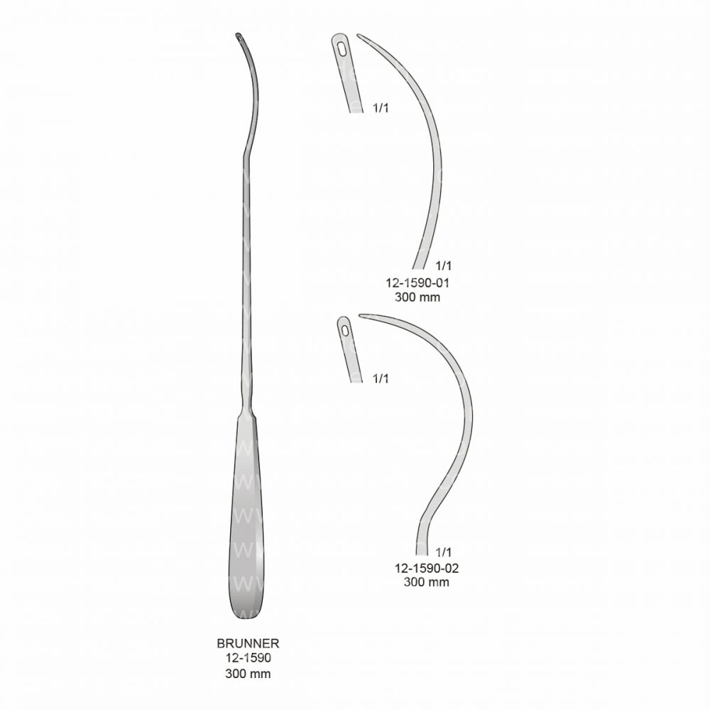 Brunner Wire Guides