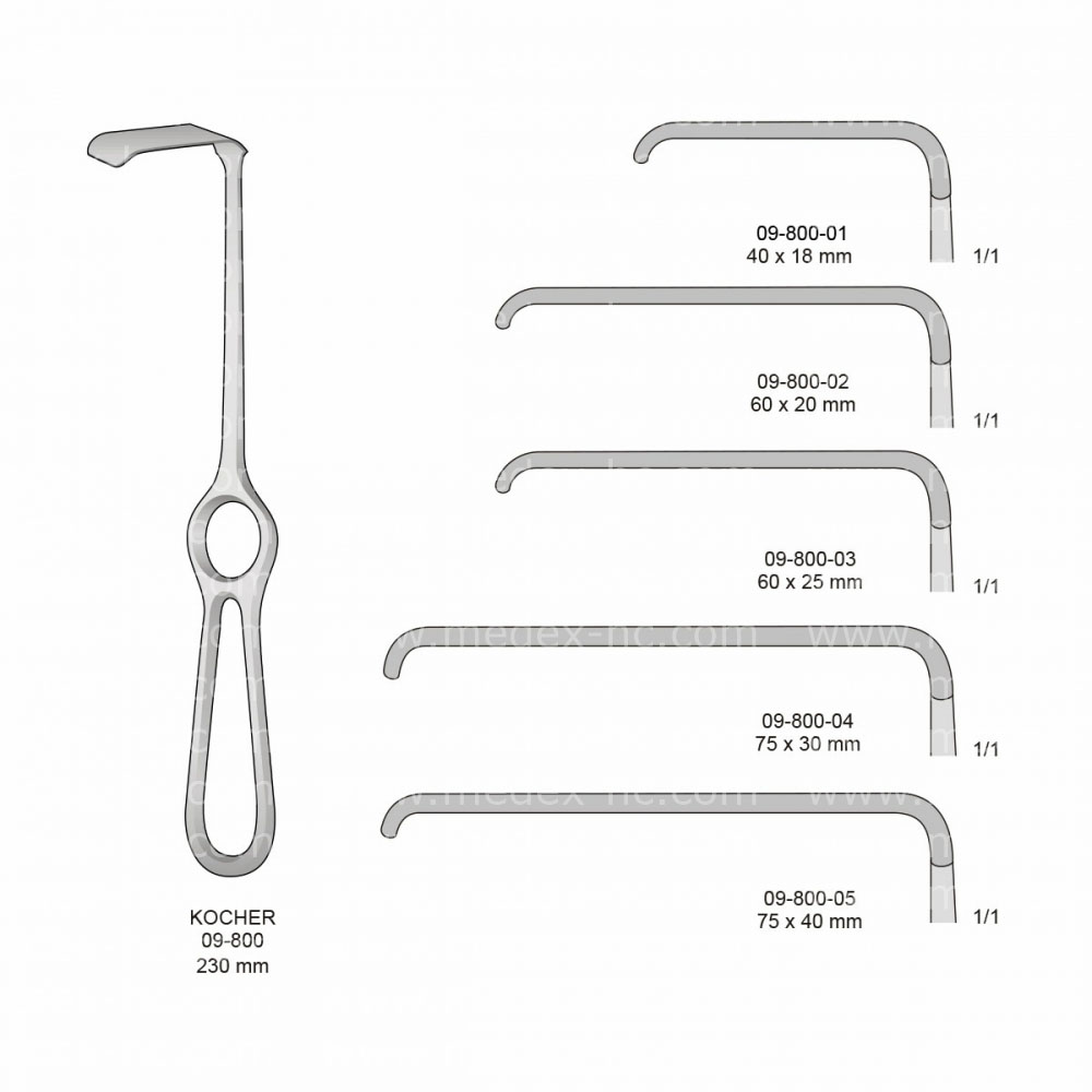 Kocher Retractor