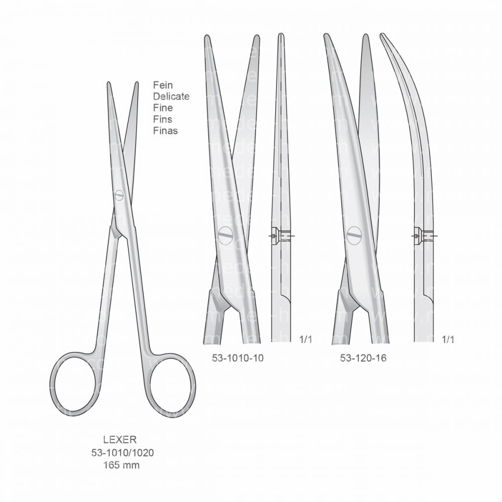 Lexer Scissors 