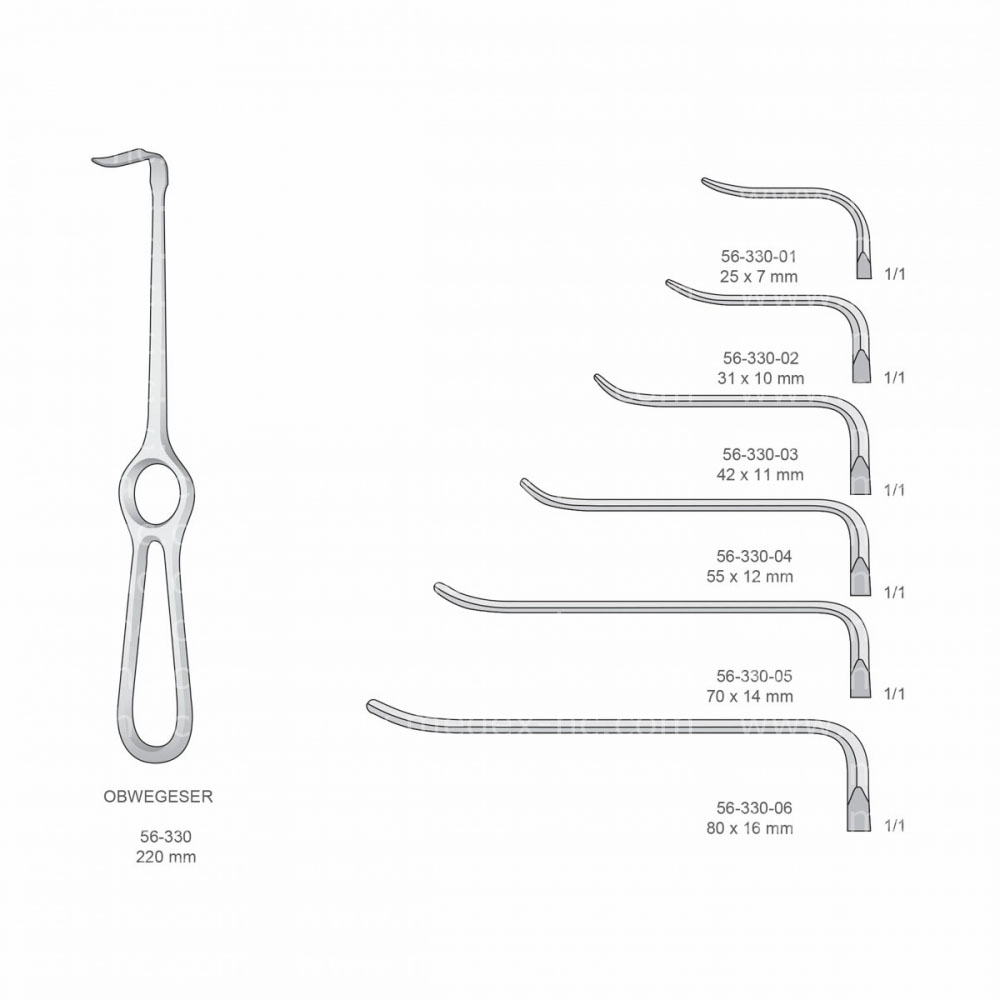 Obwegeser Retractors