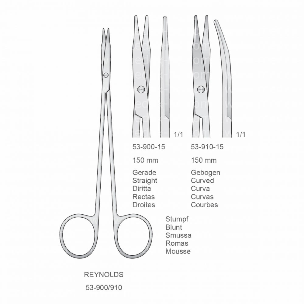 Reynolds Scissors