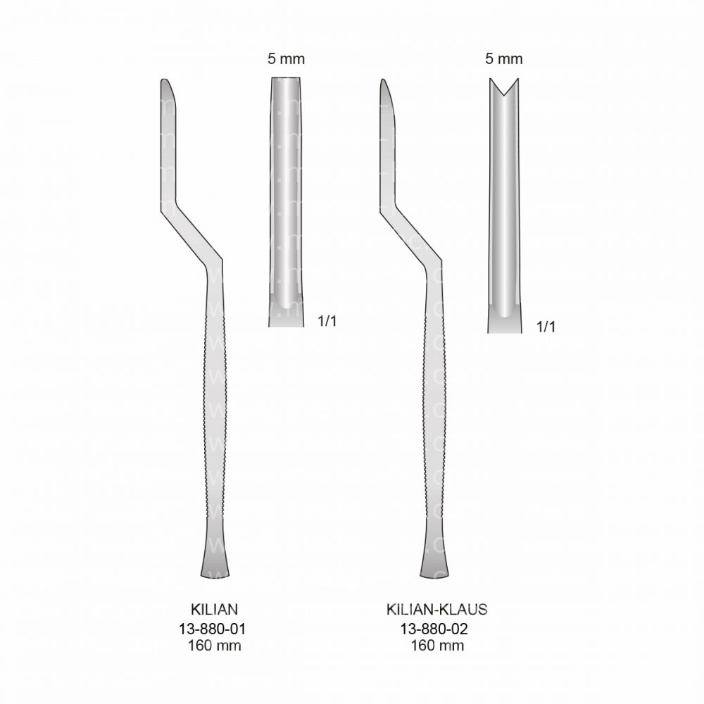 Kilian Rhinology