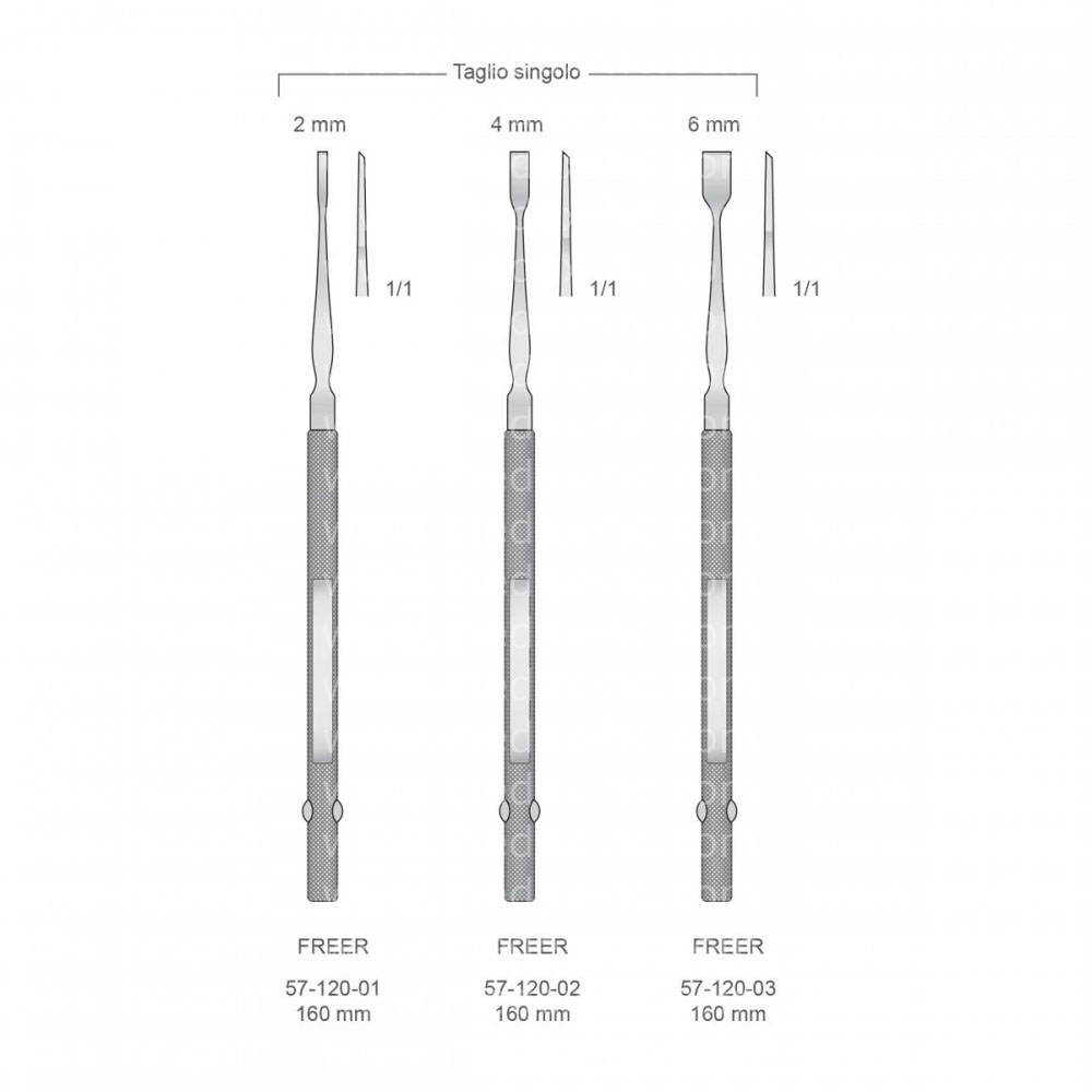 Preer Implantology